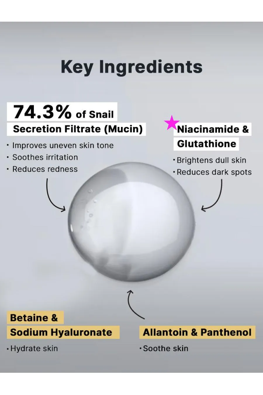 مناسب برای انواع تایپ های پوستیدارای 74 کمپلکس سه گانه ترشحات فیلتر شده حلزون Advanced Snail Radiance Dual Essence کوزارکس COSRX دوئال اسنس حلزون