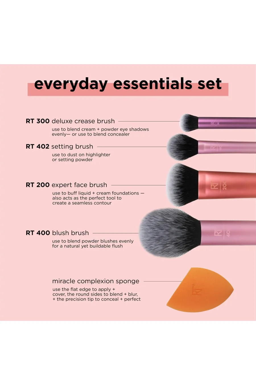 Everyday Essentials Makeup Brush Set with Bonus Miracle Complexion Sponge ریل تکنیک Real techiques ست براش